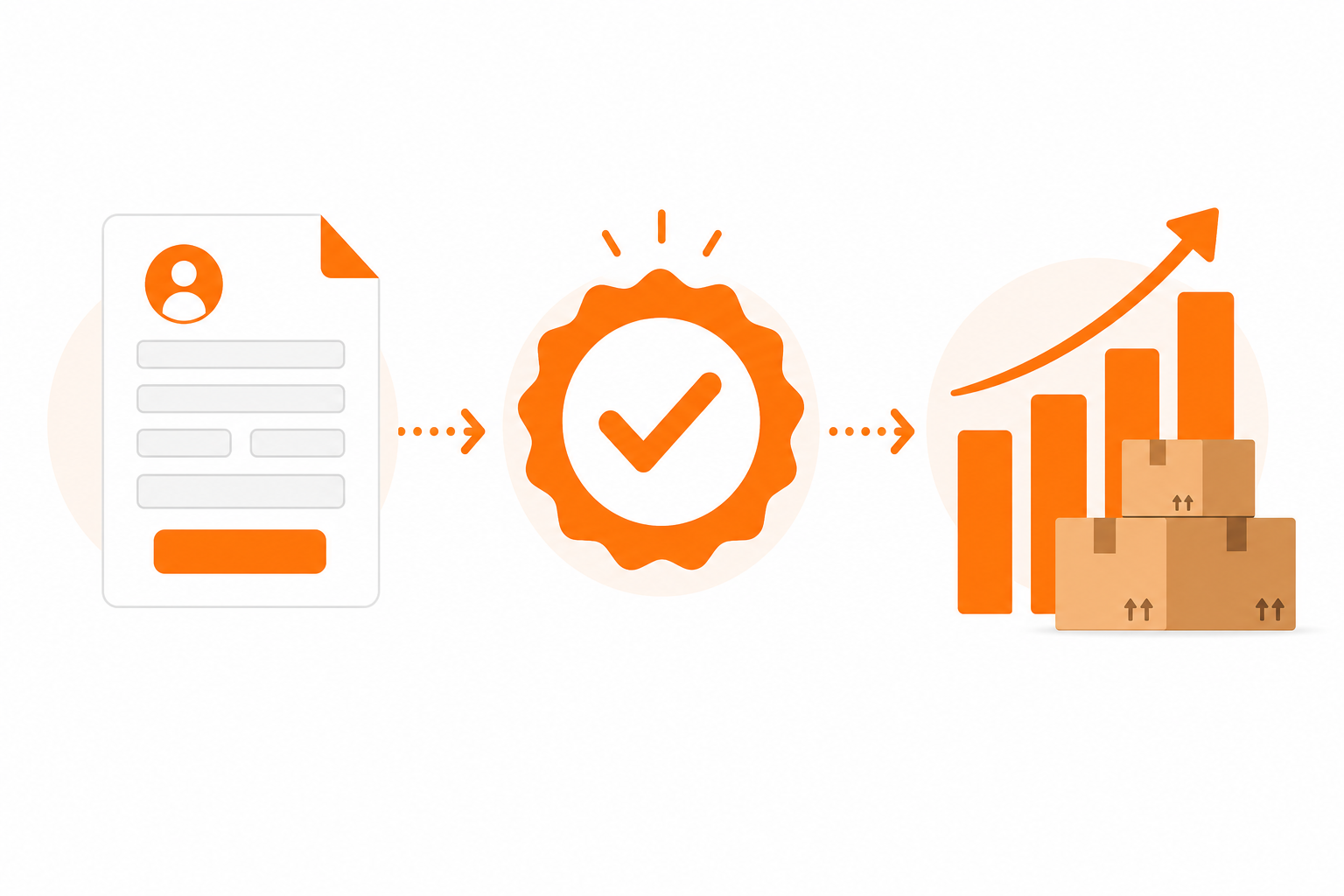 Flujo de incorporación de socios: registro, verificación y crecimiento del negocio
